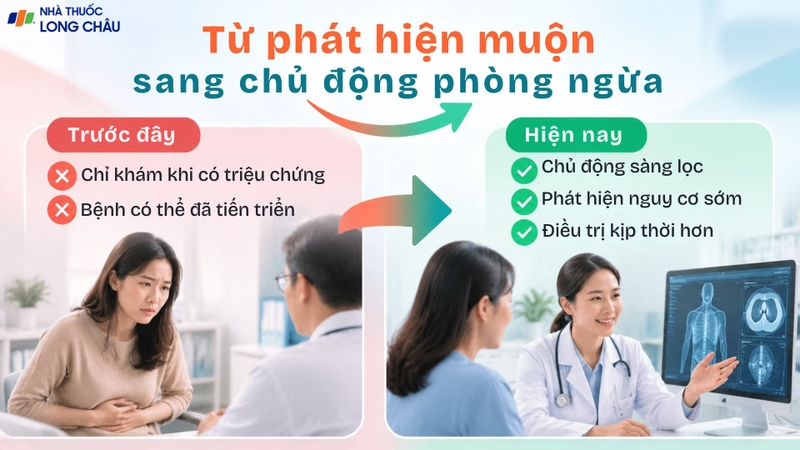 Chủ động sàng lọc giúp thay đổi cách tiếp cận trong phòng chống ung thư