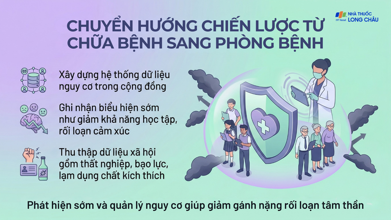 Việc mở rộng giám sát cho thấy định hướng chuyển từ tiếp cận “chữa bệnh” sang “phòng bệnh”