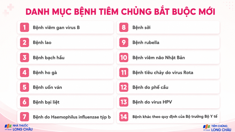 Quy định danh mục bệnh phải sử dụng vắc xin, sinh phẩm trong tiêm chủng bắt buộc