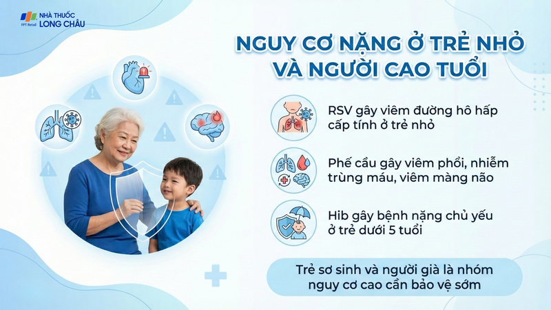 Trẻ em và người lớn tuổi là đối tượng có nguy cơ cao