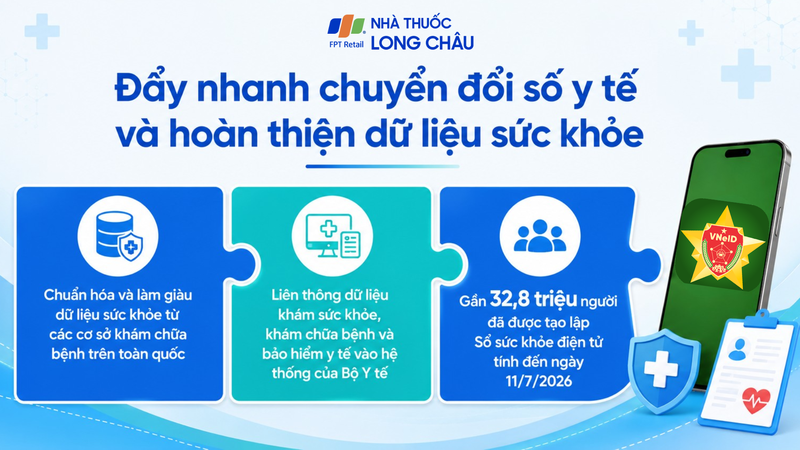 Các cơ sở y tế đẩy mạnh cập nhật, liên thông dữ liệu sức khỏe người dân