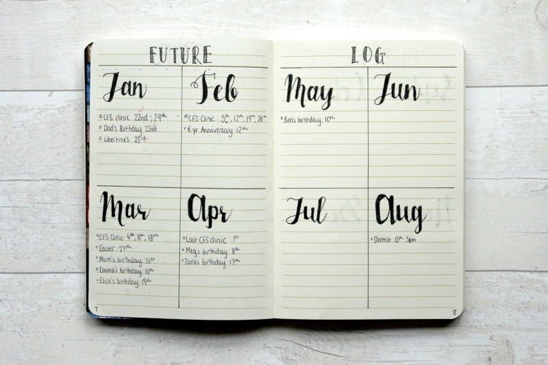 Bullet journal là gì và lợi ích đối với sức khỏe 2