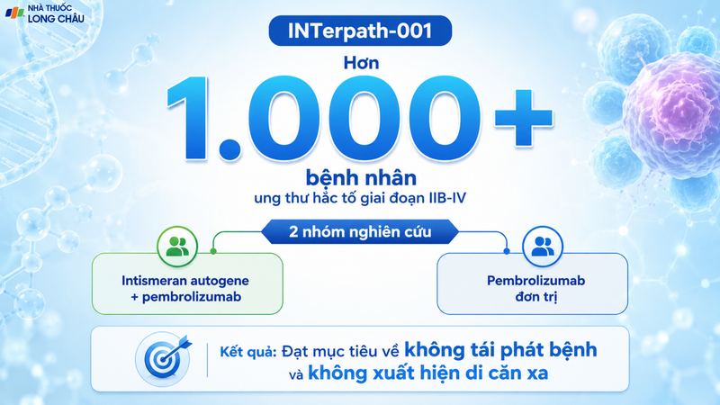 Hơn 1.000 bệnh nhân ung thư hắc tố tham gia thử nghiệm giai đoạn 3 INTerpath-001