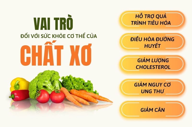 buổi tối ăn gì để giảm cân 2
