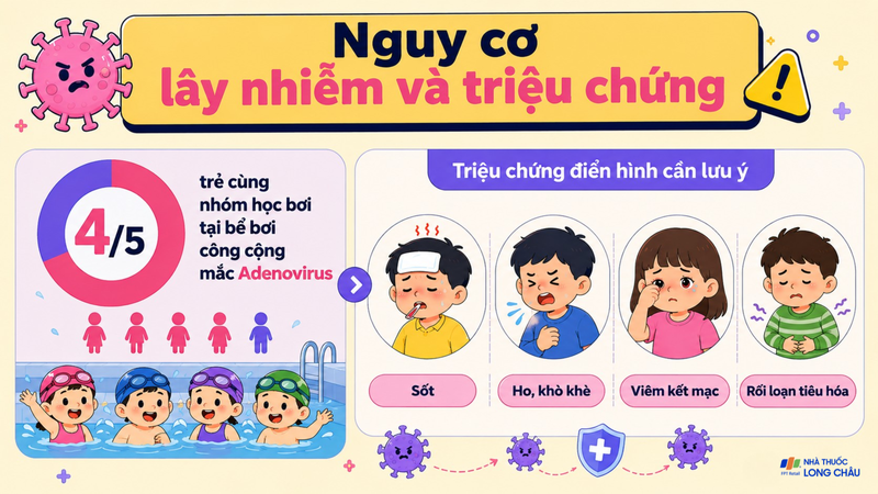 Đưa trẻ đi khám bác sĩ khi sốt cao kéo dài hoặc có dấu hiệu bất thường
