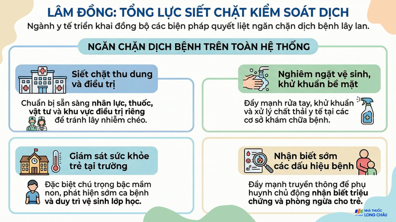Lâm Đồng tổng lực siết chặt kiểm soát dịch