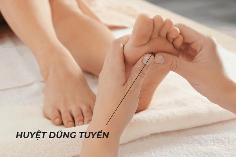 Các huyệt đạo trên cơ thể - Bấm đúng huyệt chữa bách bệnh! 5
