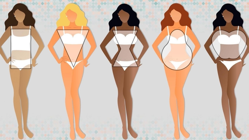 Các kiểu dáng người và cách xác định dáng người chuẩn xác nhất 1