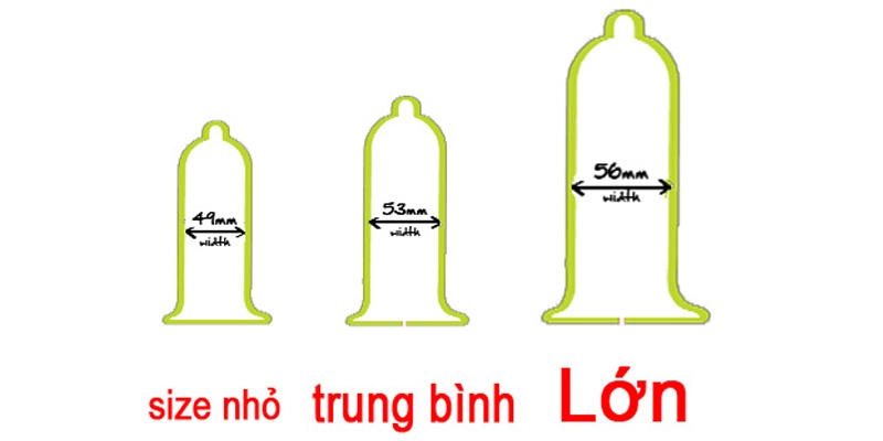 Lựa chọn bao cao su phù hợp với kích thước dương vật