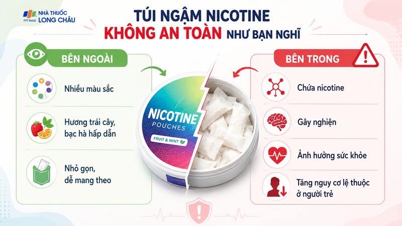 Các sản phẩm dạng mới có thể chứa hàm lượng nicotine cao hơn thuốc lá truyền thống
