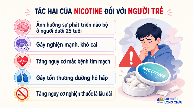 Những tác hại của nicotine đối với sức khỏe thanh thiếu niên