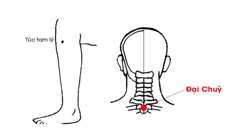 Cách bấm huyệt chữa bệnh trĩ hiệu quả 2