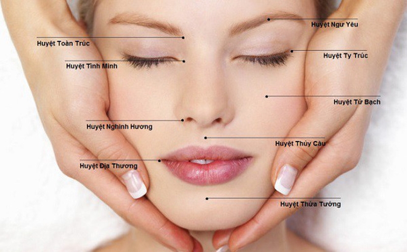 Các huyệt vị trên mặt giúp làm đẹp da, chống lão hóa