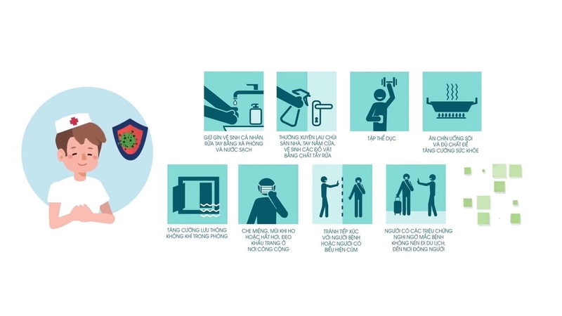 Cách bảo vệ bản thân khi đi du lịch mùa virus corona lây lan 6