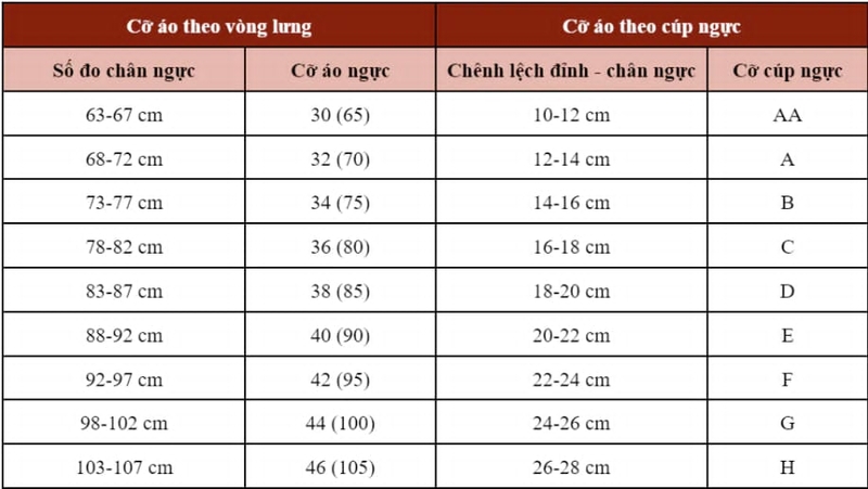 Cách chọn size áo ngực chuẩn chỉnh không phải chị em nào cũng biết 4