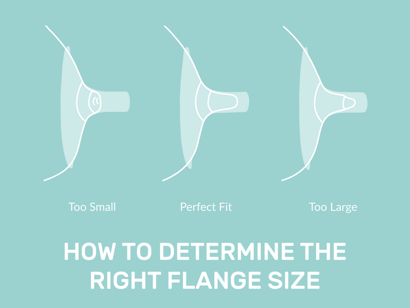 Cách chọn size phễu hút sữa phù hợp - Mẹ bỉm không thể bỏ qua! 2