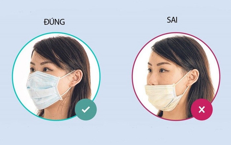 Cách đeo khẩu trang đúng cách để tránh lây nhiễm Covid-19 2