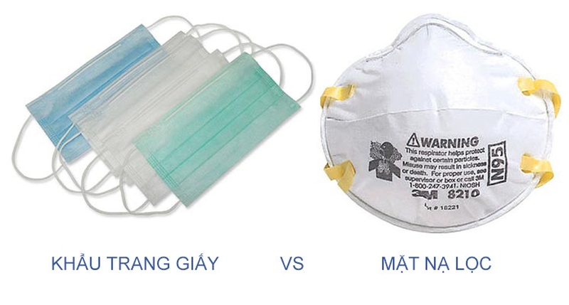 Cách đeo khẩu trang đúng cách để tránh lây nhiễm Covid-19 3