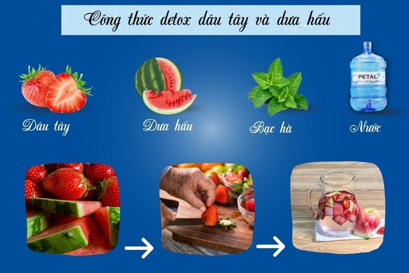 cách làm detox dâu tây 2