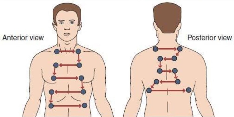 Cách nghe phổi bằng ống nghe được thực hiện ra sao? 3