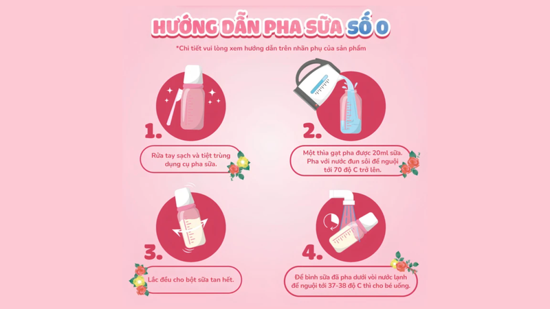 Cách pha sữa Glico số 0 cần tuân thủ đúng tỷ lệ nước và bột