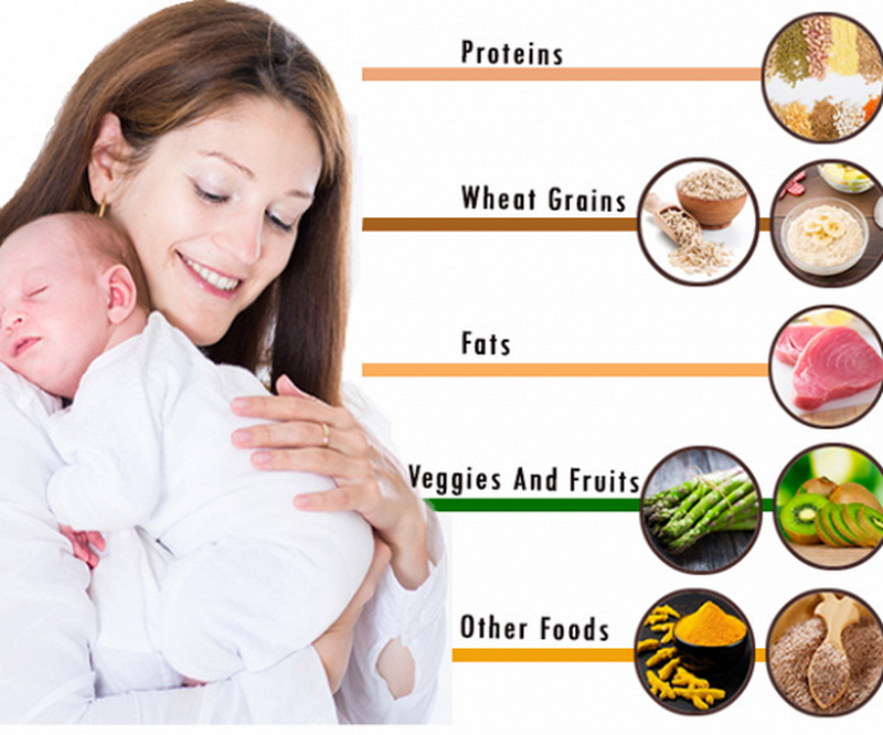 Cách phòng chống tắc tia sữa sau sinh mẹ cần biết