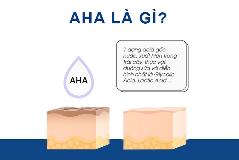 AHA là gì? Hướng dẫn cách sử dụng AHA đúng cách và an toàn 1