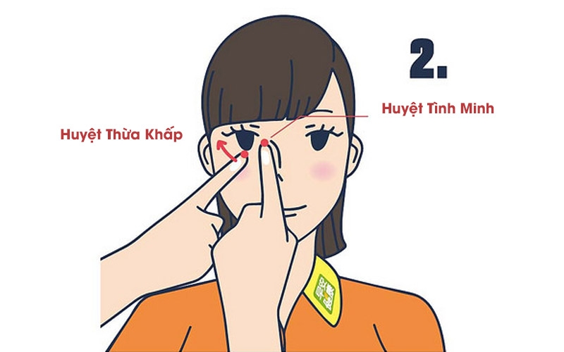 Cách tác động và phối hợp huyệt Thừa Khấp mang lại hiệu quả cao 3