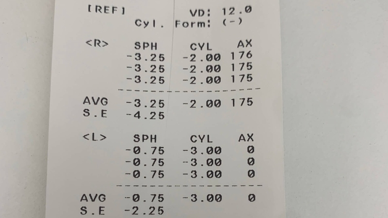Cách xem độ cận trên giấy: Hướng dẫn chi tiết cho người mới 2