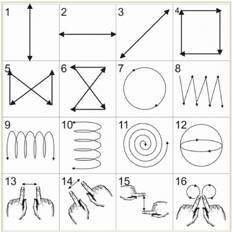 10 cách đã được chứng minh là có thể giúp bạn cải thiện thị lực 1