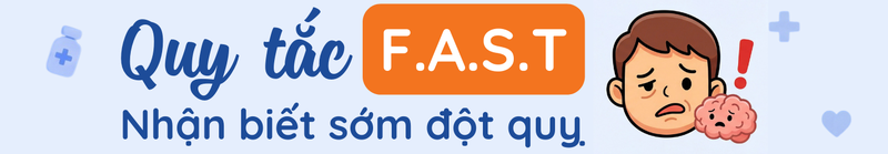 Quy tắc FAST nhận biết sớm đột quỵ