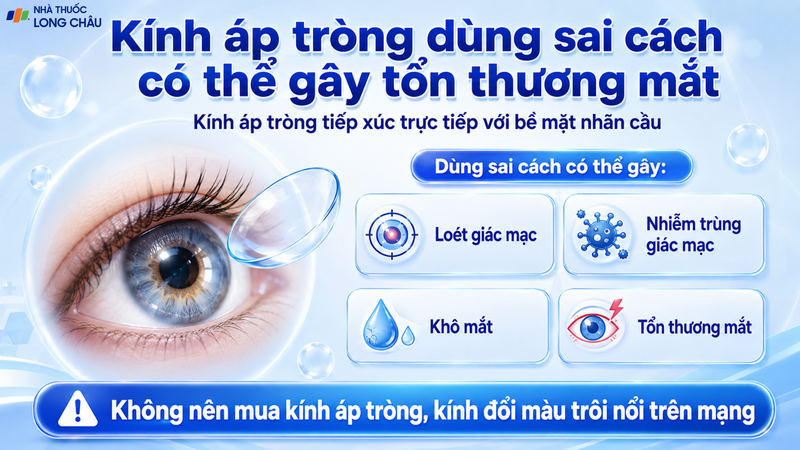 Kính áp tròng không rõ nguồn gốc có thể làm tăng nguy cơ tổn thương giác mạc