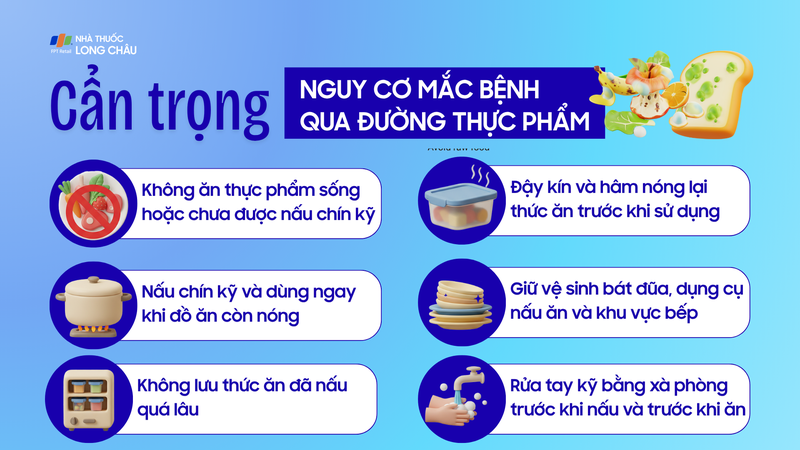 Cẩn trọng nguy cơ mắc bệnh qua đường thực phẩm