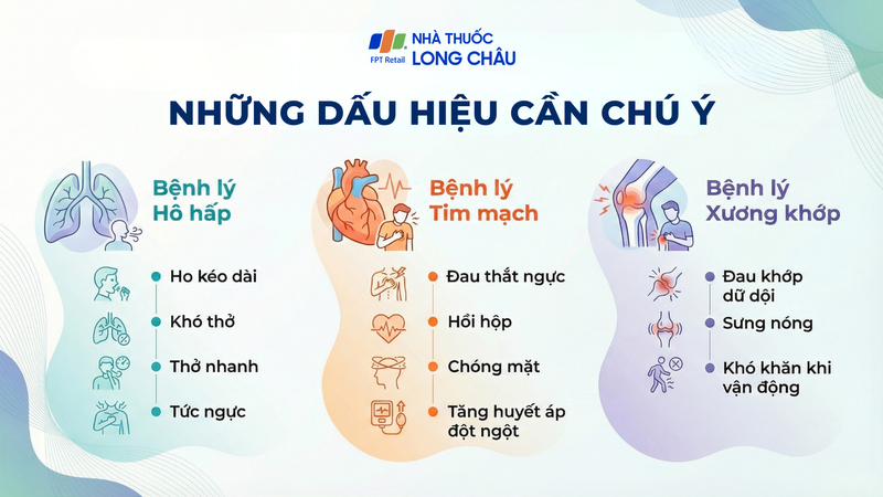 Dấu hiệu cần thăm khám ngay và những sai lầm khi tự điều trị bệnh trong mùa lạnh