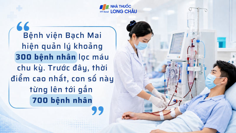 Suy thận mạn có xu hướng trẻ hóa do lối sống ít vận động