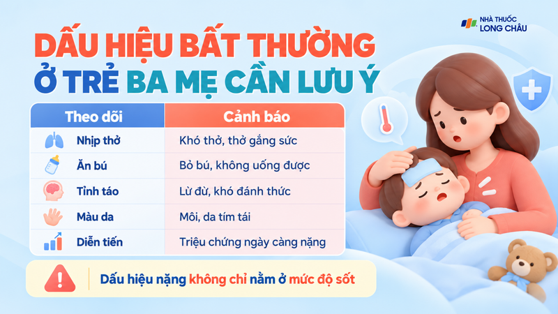 Cha mẹ nên chú ý những thay đổi bất thường khi trẻ mắc bệnh hô hấp