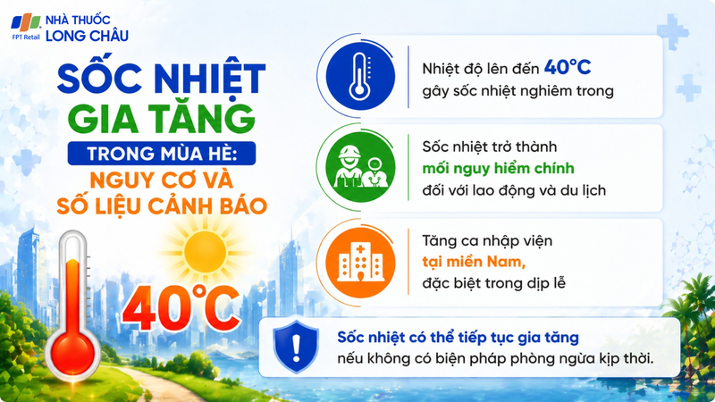 Sốc nhiệt gia tăng trong mùa hè, đặc biệt tại miền Nam và dịp lễ