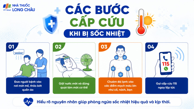 Các bước cấp cứu khi bị sốc nhiệt