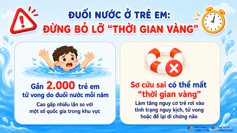 Đuối nước gây hậu quả nặng nề nếu không được phát hiện, cấp cứu kịp thời