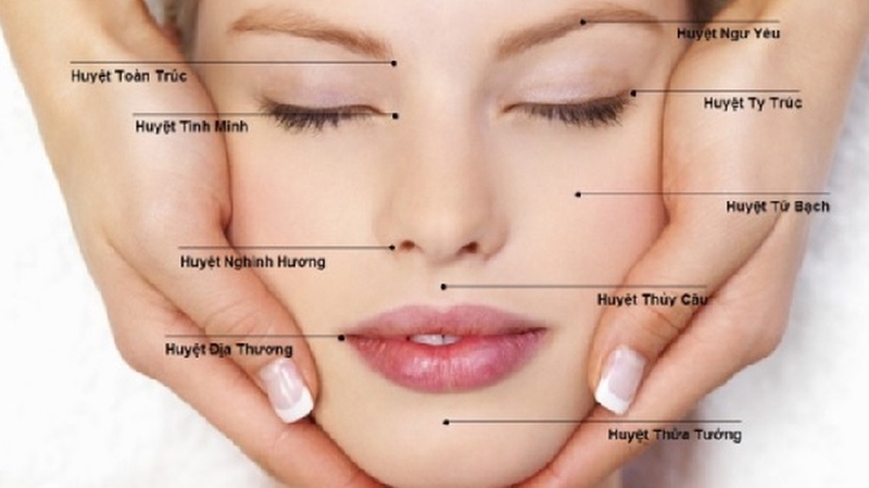 Châm cứu trên khuôn mặt và những điều bạn cần biết 2