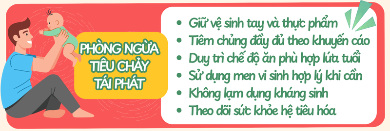 cham-soc-tre-bi-tieu-chay-nguyen-tac-vang-de-bao-ve-he-tieu-hoa-lau-dai-8.png