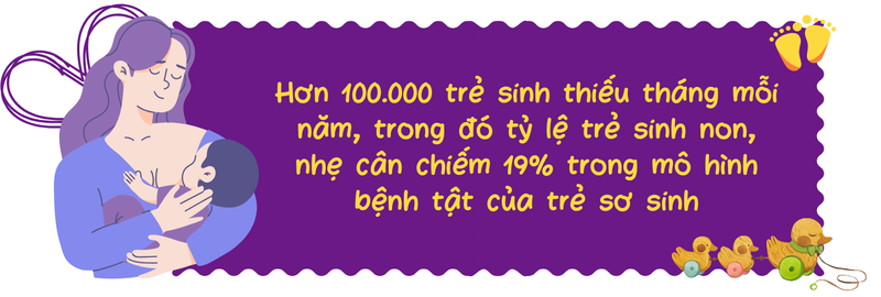 Chăm sóc trẻ sinh non: Trao khởi đầu vững vàng - Vun đắp tương lai tươi sáng 2