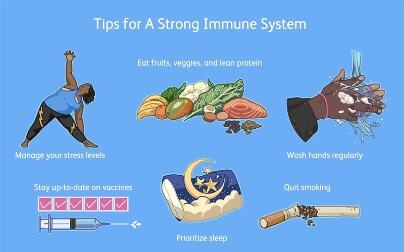 Chàm tổ đỉa chân: Nguyên nhân, triệu chứng và cách khắc phục tại nhà 5