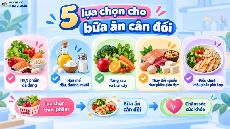 Bữa ăn đa dạng, cân đối góp phần xây dựng lối sống lành mạnh