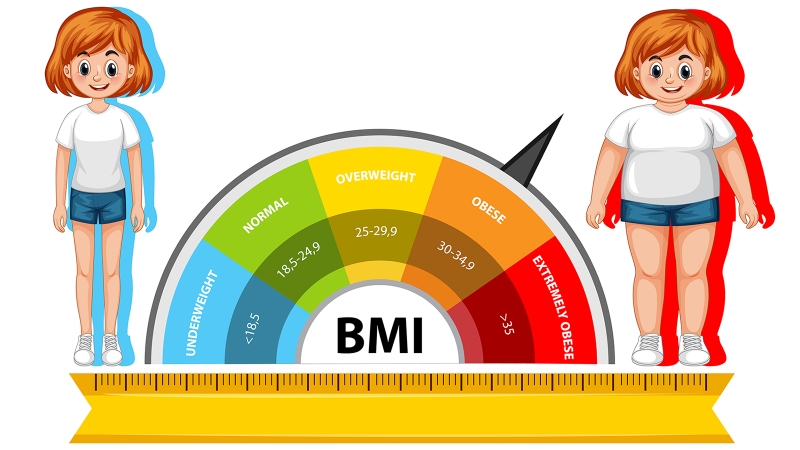 Chỉ số BMI Châu Á nữ giới được tính như thế nào? 1