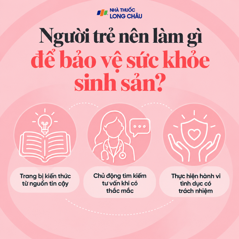Người trẻ nên làm gì để bảo vệ sức khỏe sinh sản?
