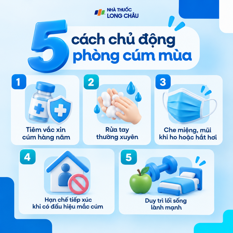 5 cách chủ động phòng chống cúm mùa