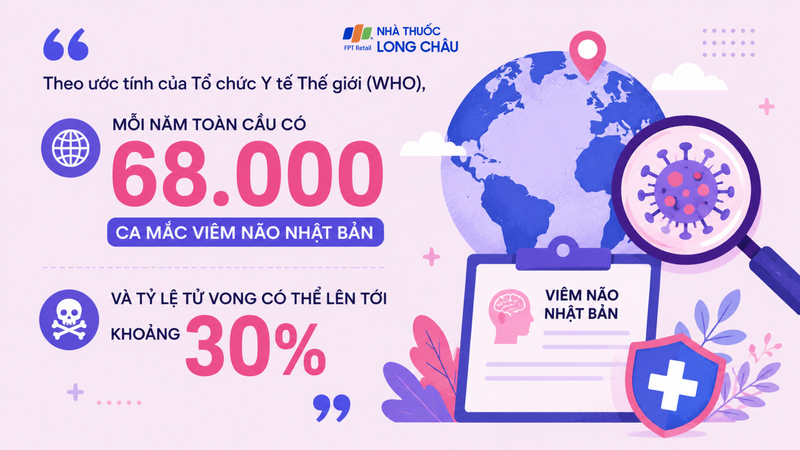 Viêm não Nhật Bản là một bệnh truyền nhiễm nguy hiểm