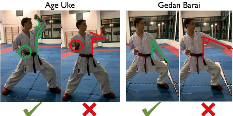 Có thể tự học karate tại nhà? Tổng hợp các bài quyền karate cơ bản cho người mới bắt đầu 3