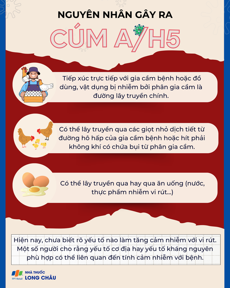 cung-bac-si-nguyen-van-my-tim-hieu-ve-benh-cum-a-h5-o-nguoi 4